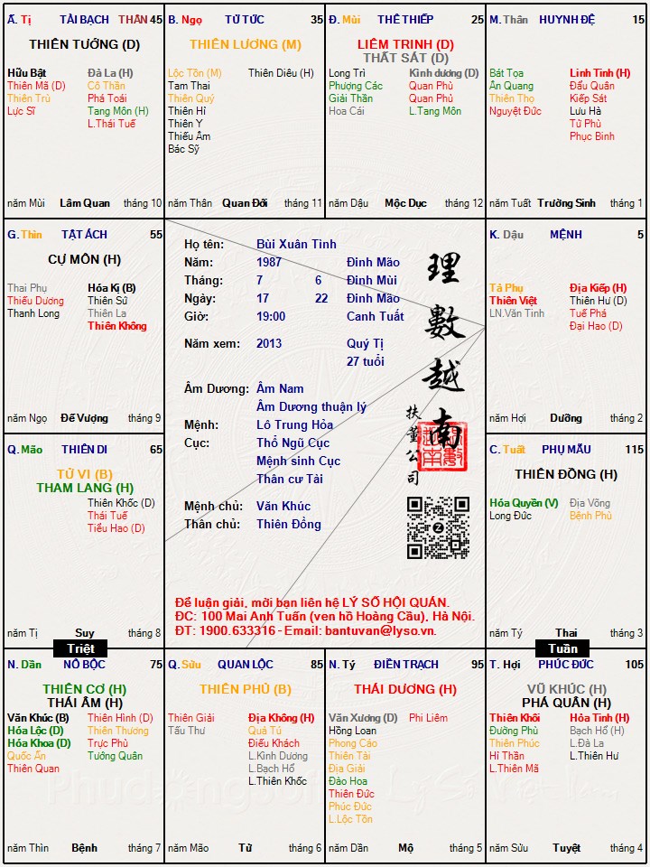 Hình ảnh