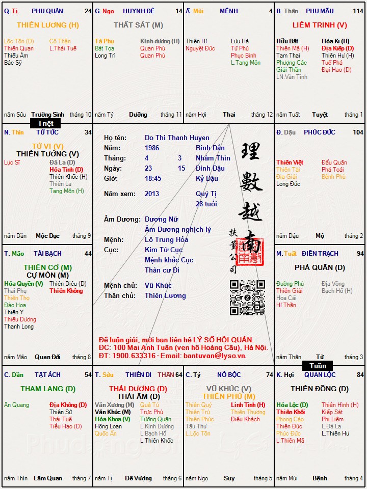 Hình ảnh
