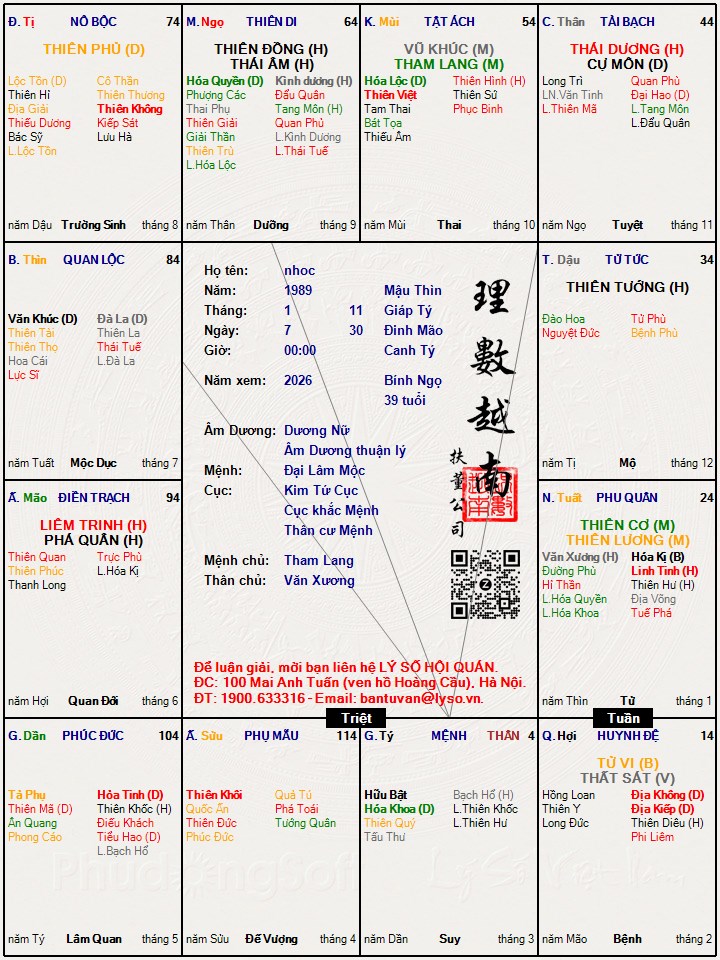 Hình ảnh