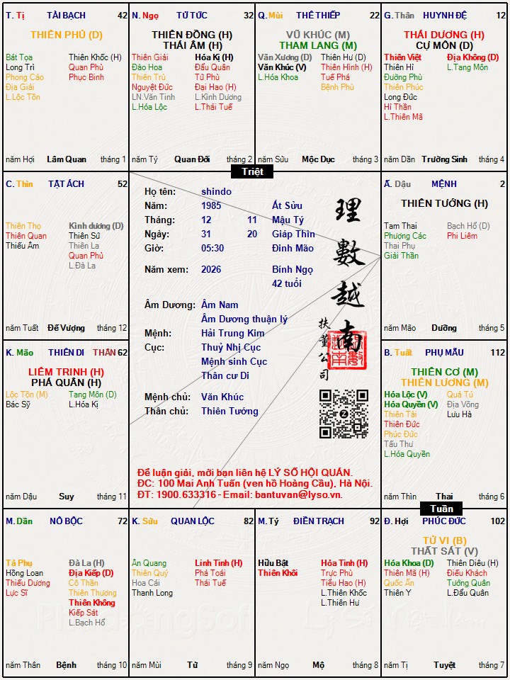 Hình ảnh