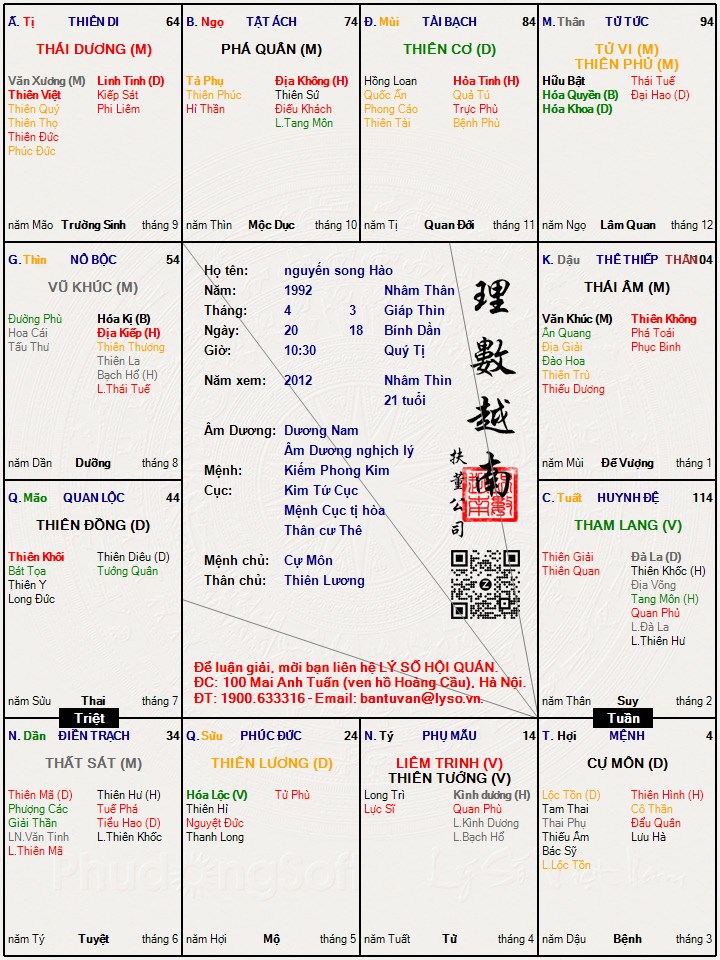 Hình ảnh