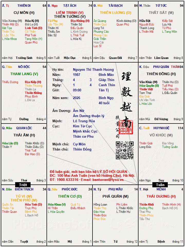 Hình ảnh