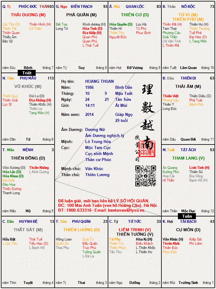 Hình ảnh
