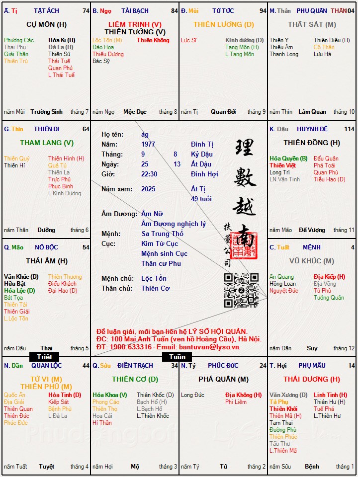 Hình ảnh