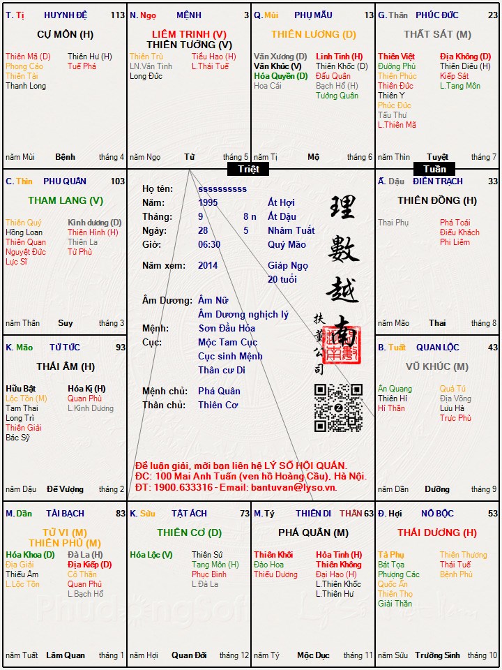 Hình ảnh