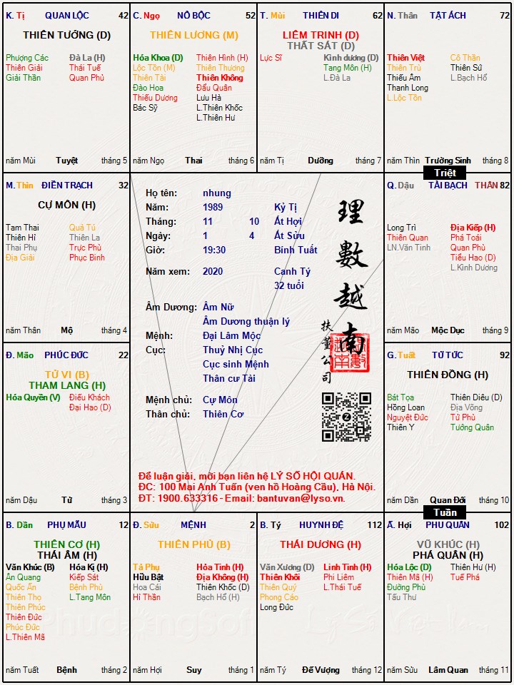 Hình ảnh