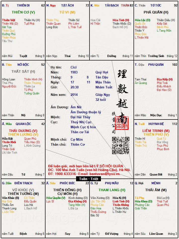 Hình ảnh