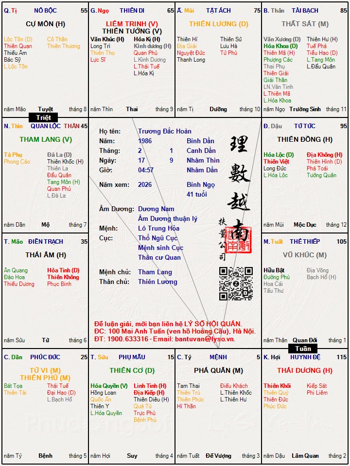 Hình ảnh