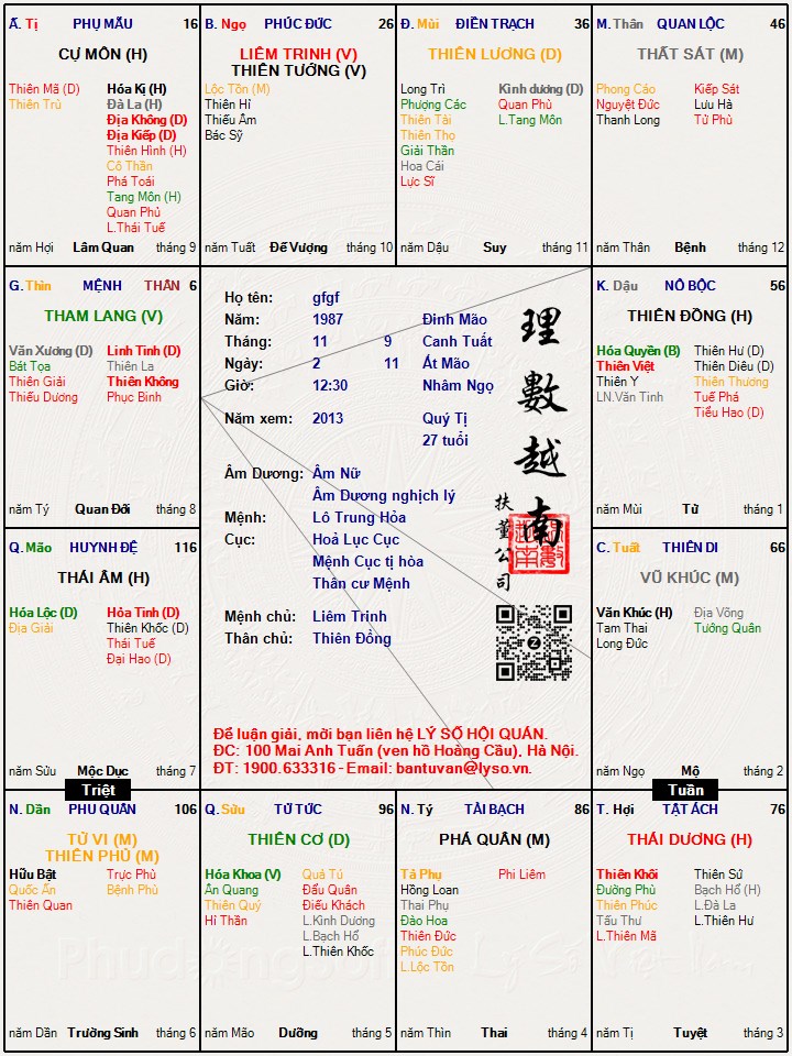 Hình ảnh