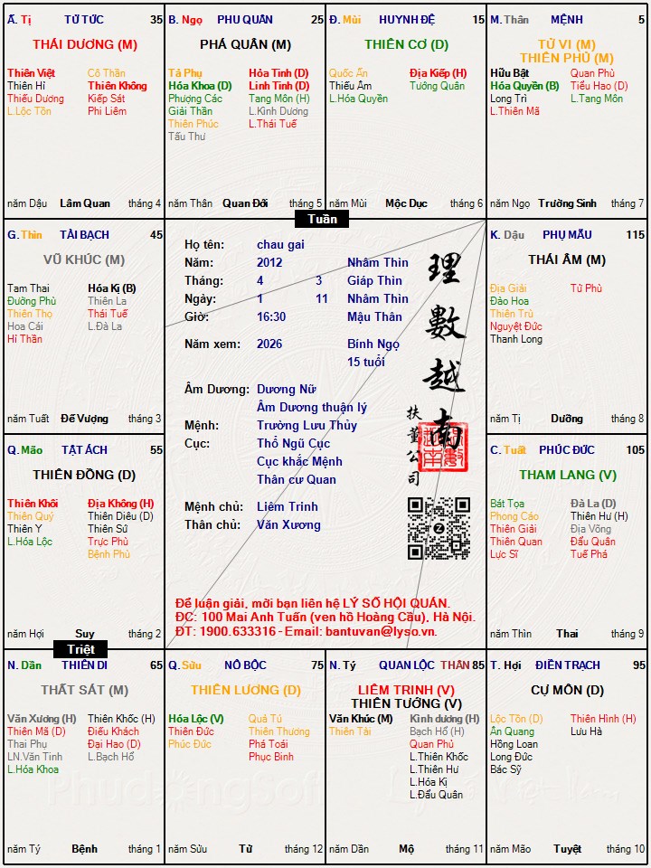 Hình ảnh