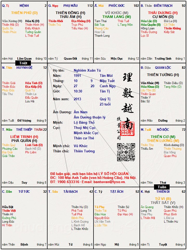 Hình ảnh