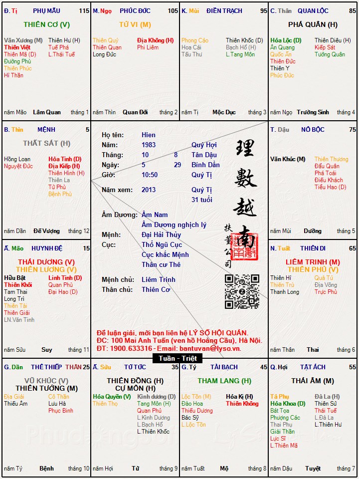 Hình ảnh