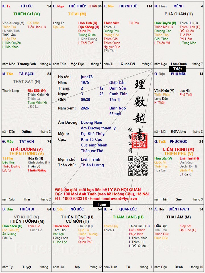 Hình ảnh