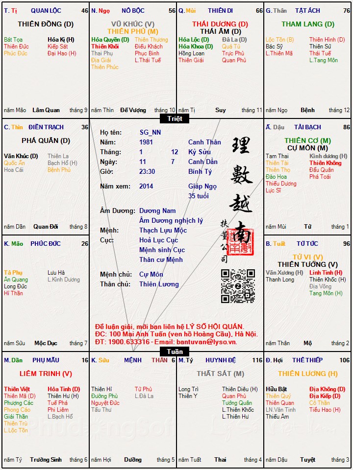 Hình ảnh