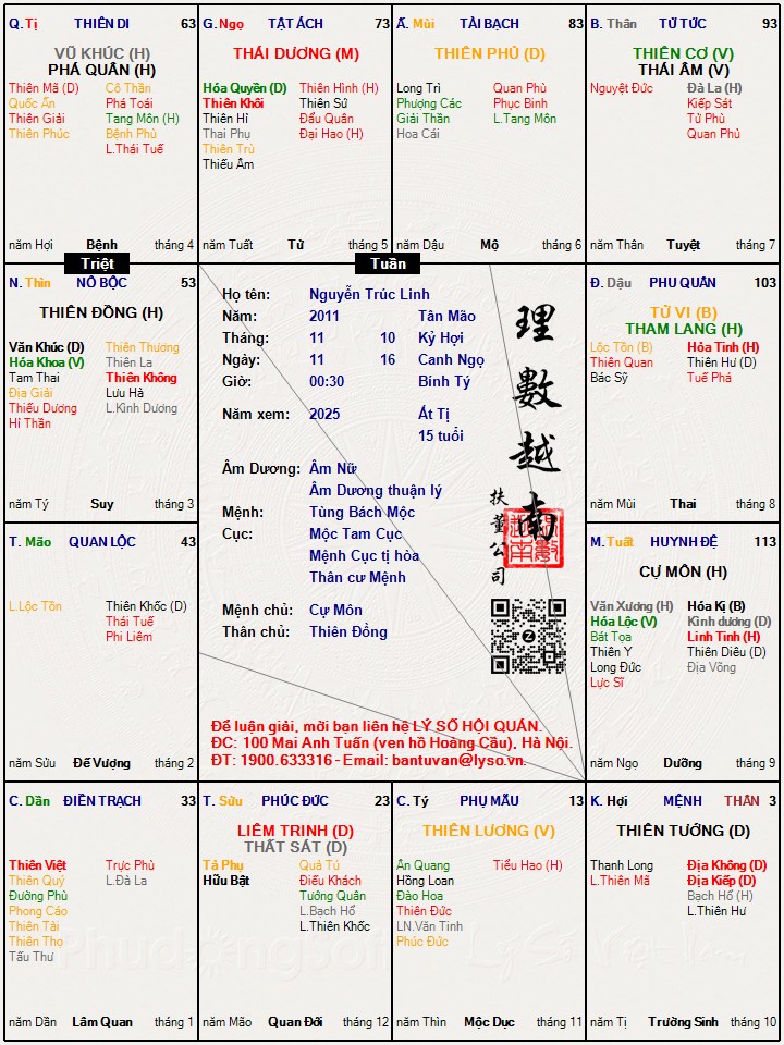 Hình ảnh