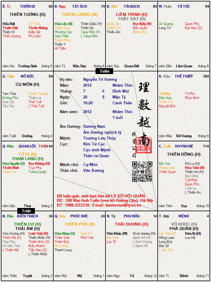 Hình ảnh