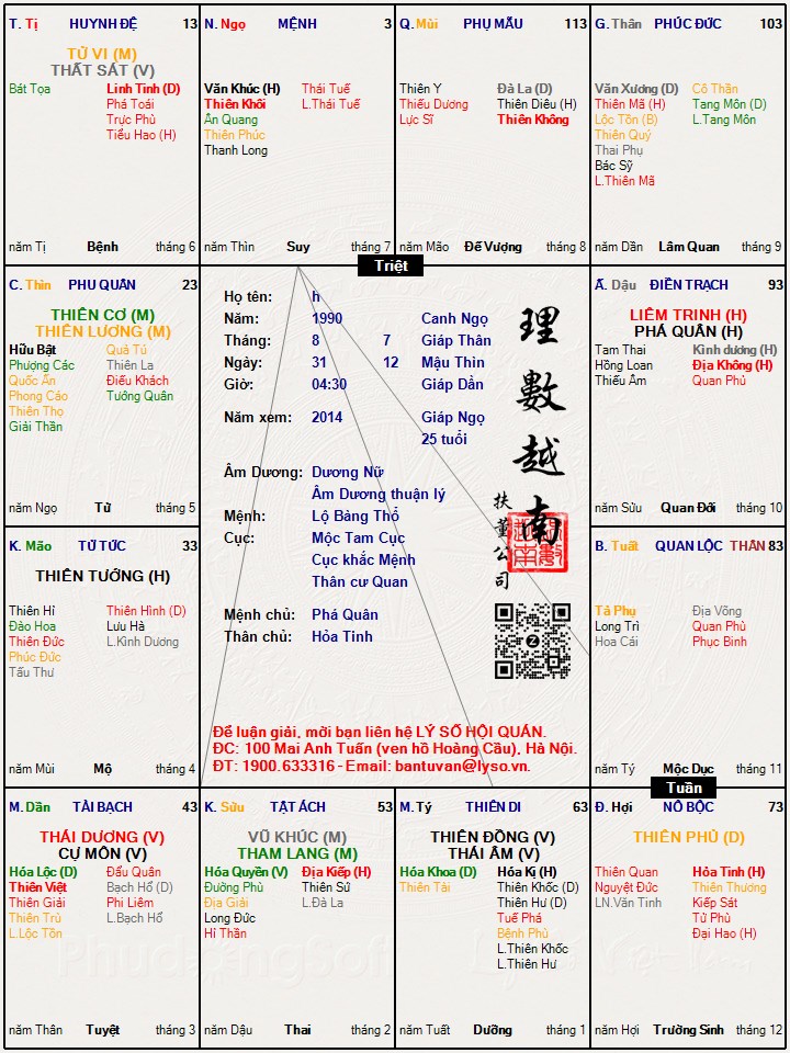 Hình ảnh