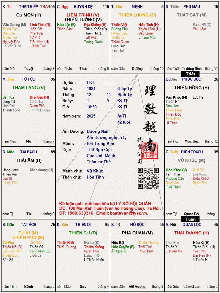 Hình ảnh