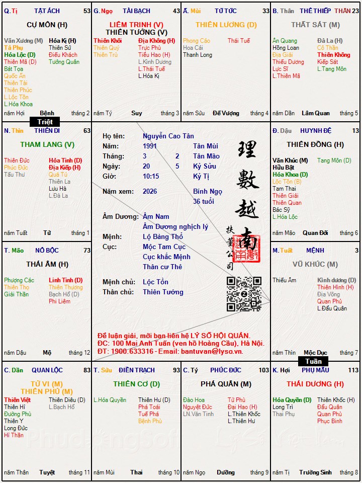 Hình ảnh