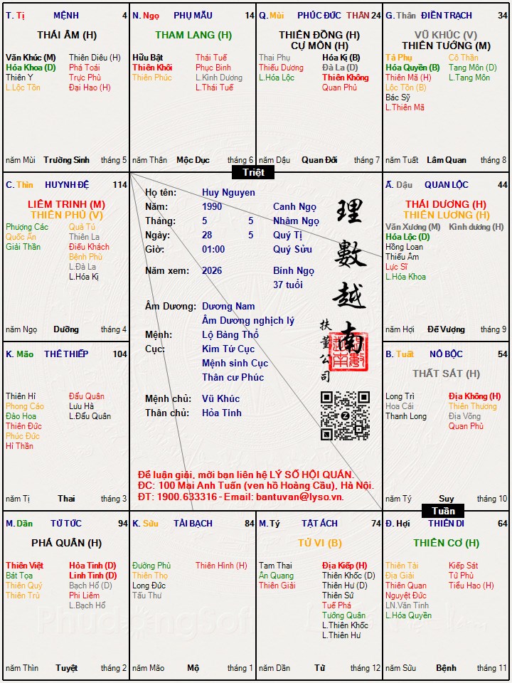 Hình ảnh