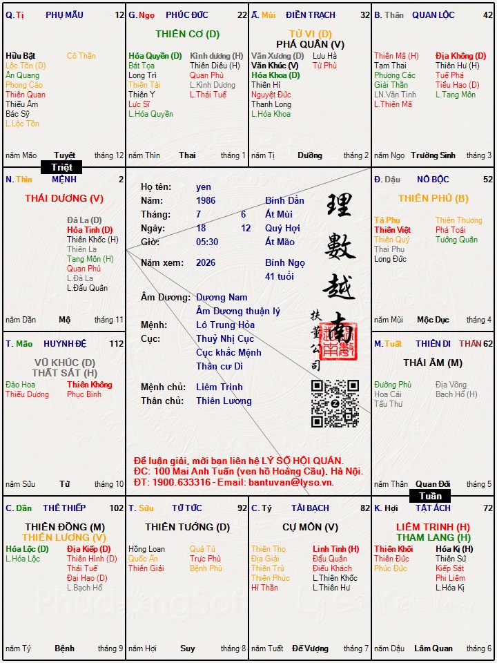 Hình ảnh