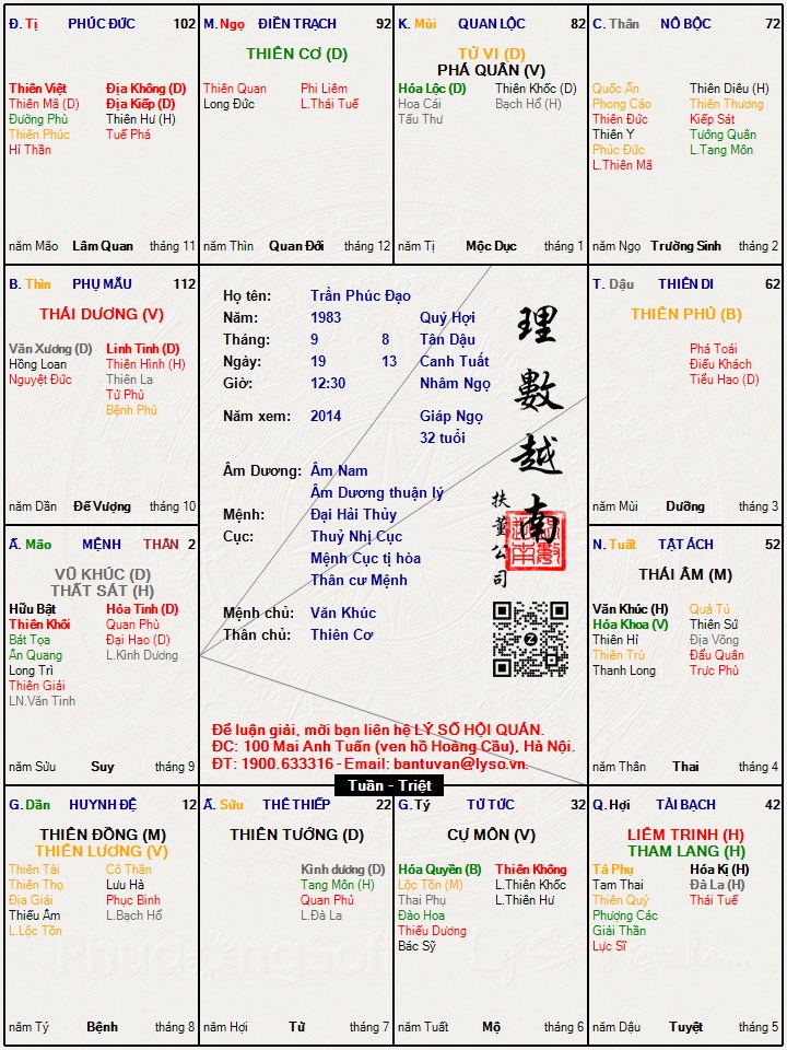 Hình ảnh
