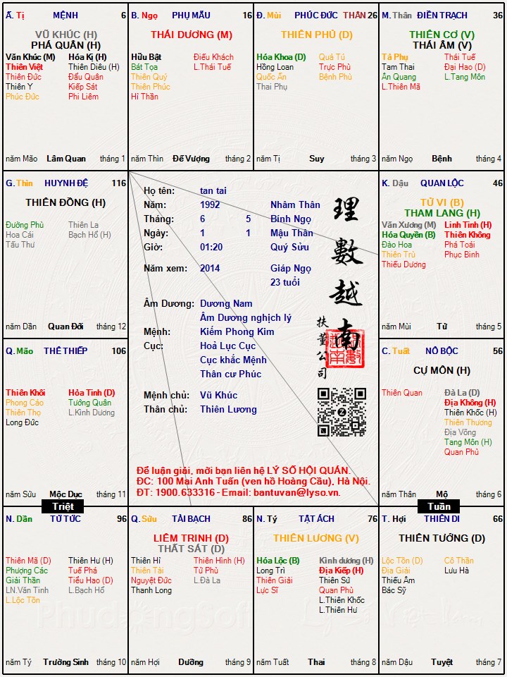 Hình ảnh