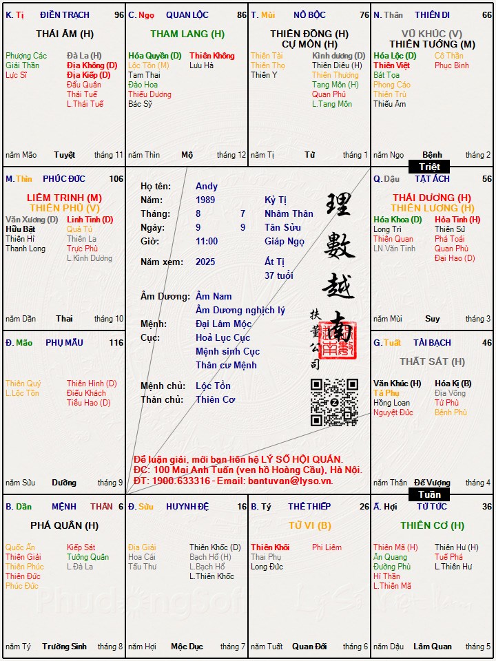 Hình ảnh