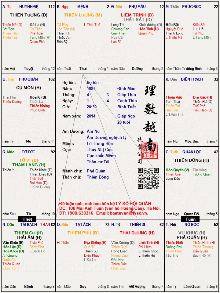 Hình ảnh