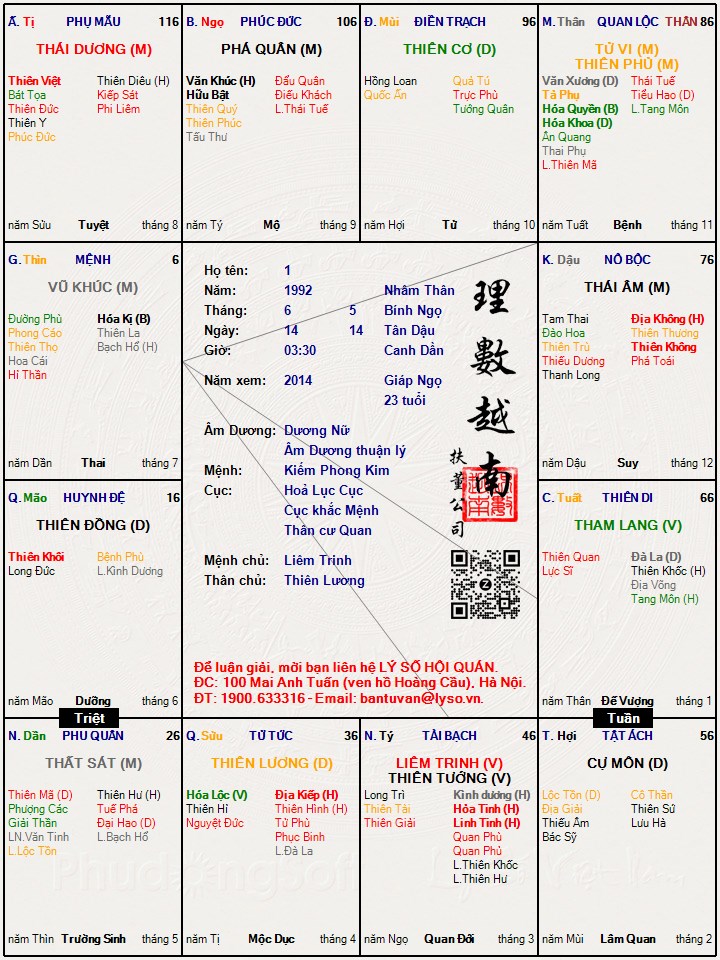 Hình ảnh