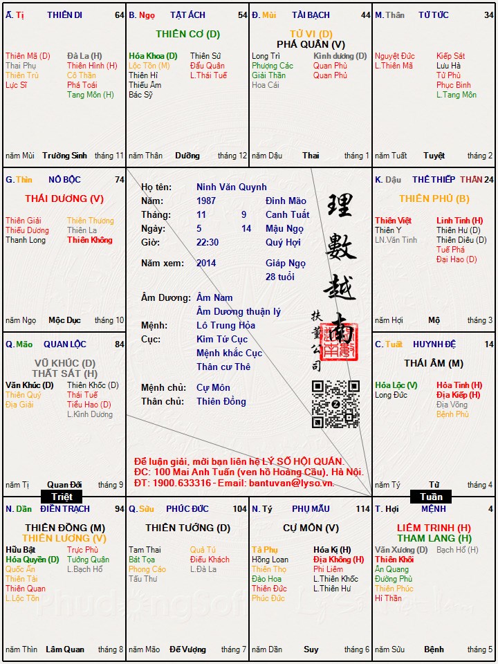 Hình ảnh