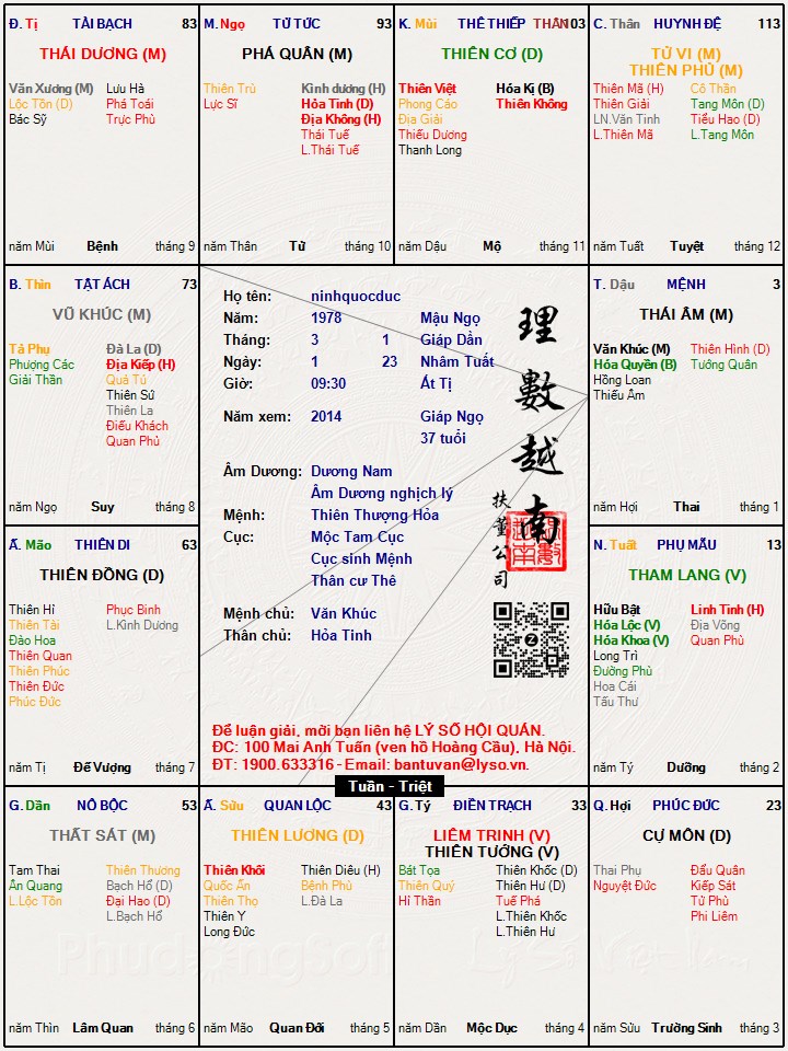 Hình ảnh