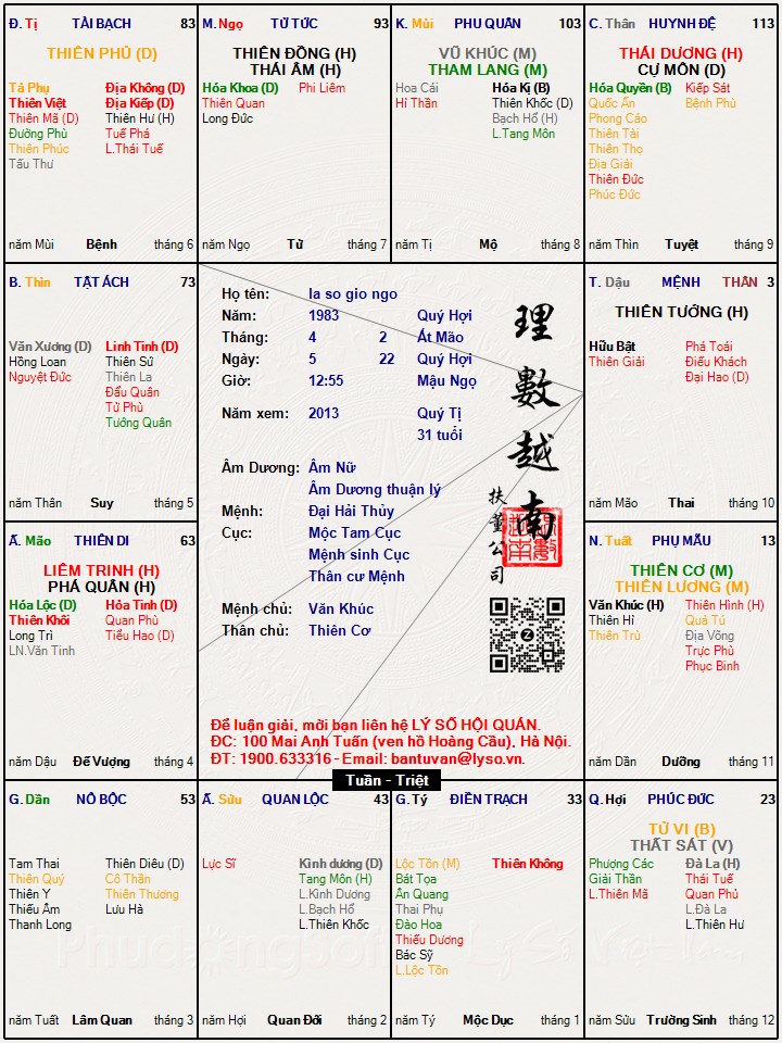 Hình ảnh