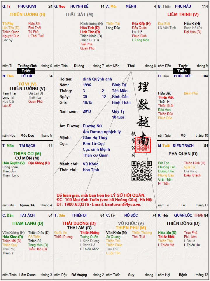 Hình ảnh