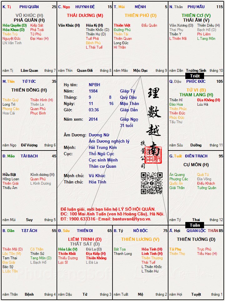Hình ảnh