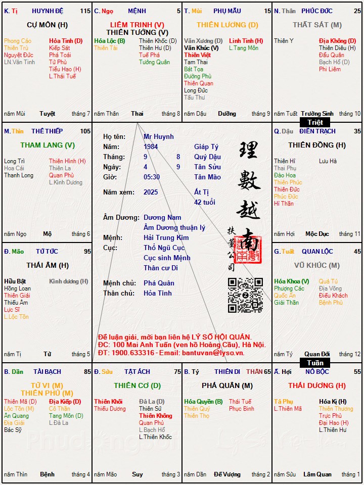 Hình ảnh