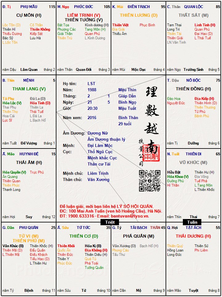Hình ảnh