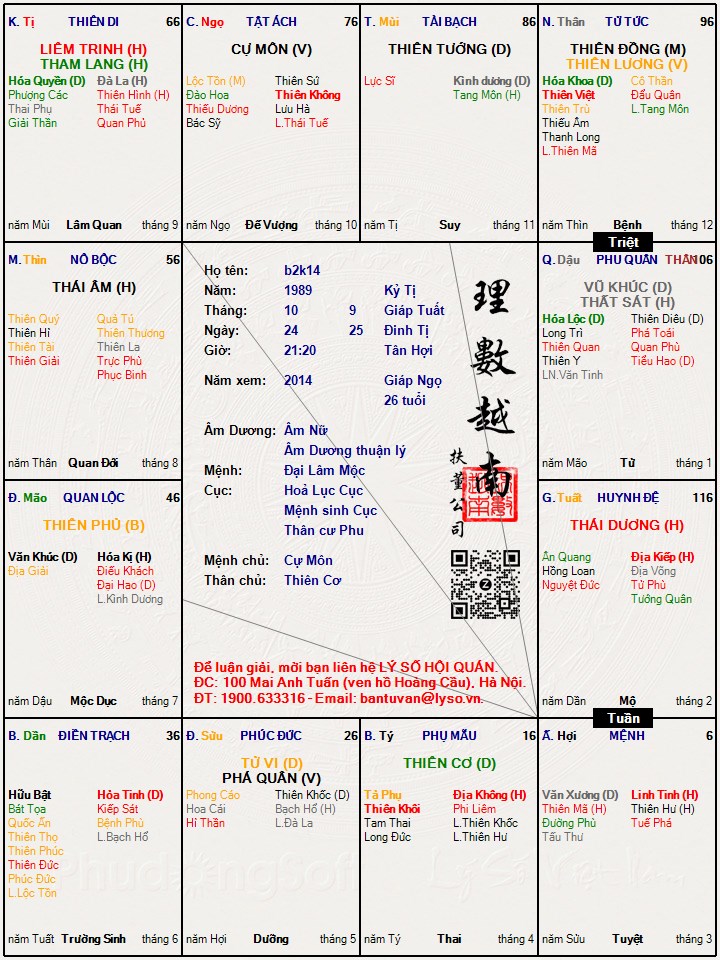 Hình ảnh