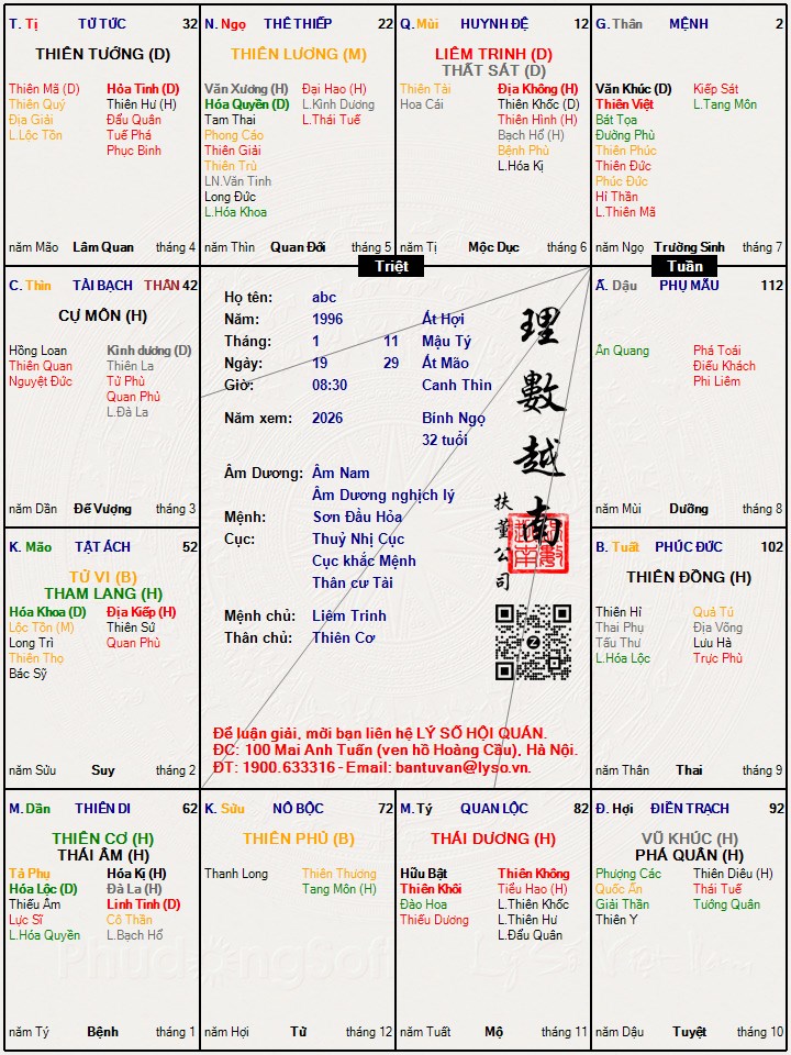 Hình ảnh