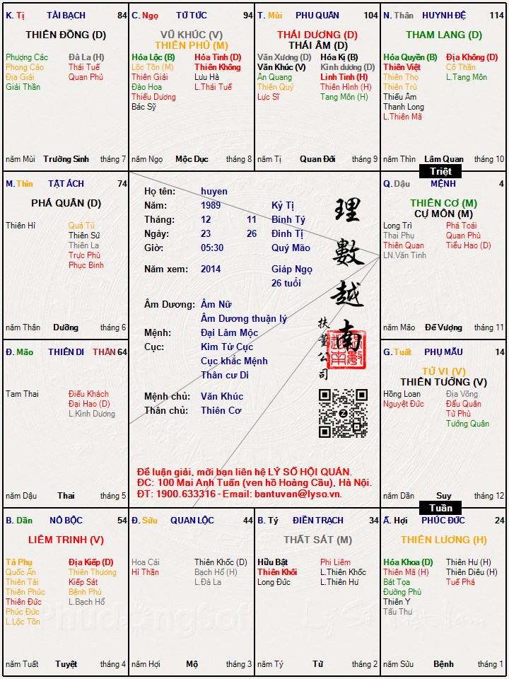 Hình ảnh