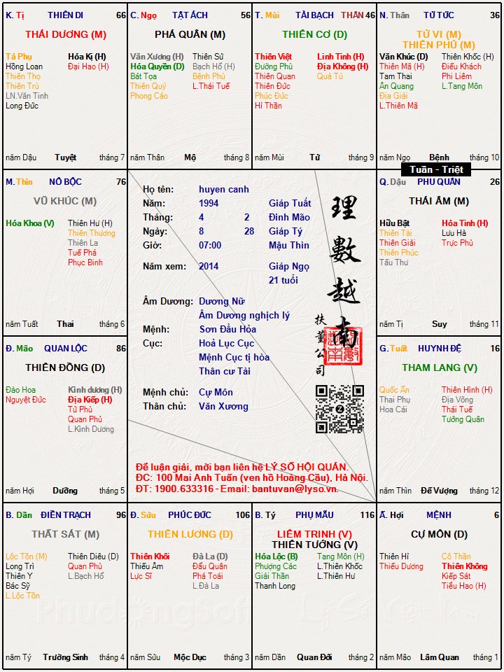 Hình ảnh