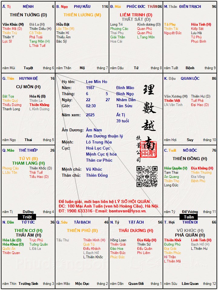 Hình ảnh