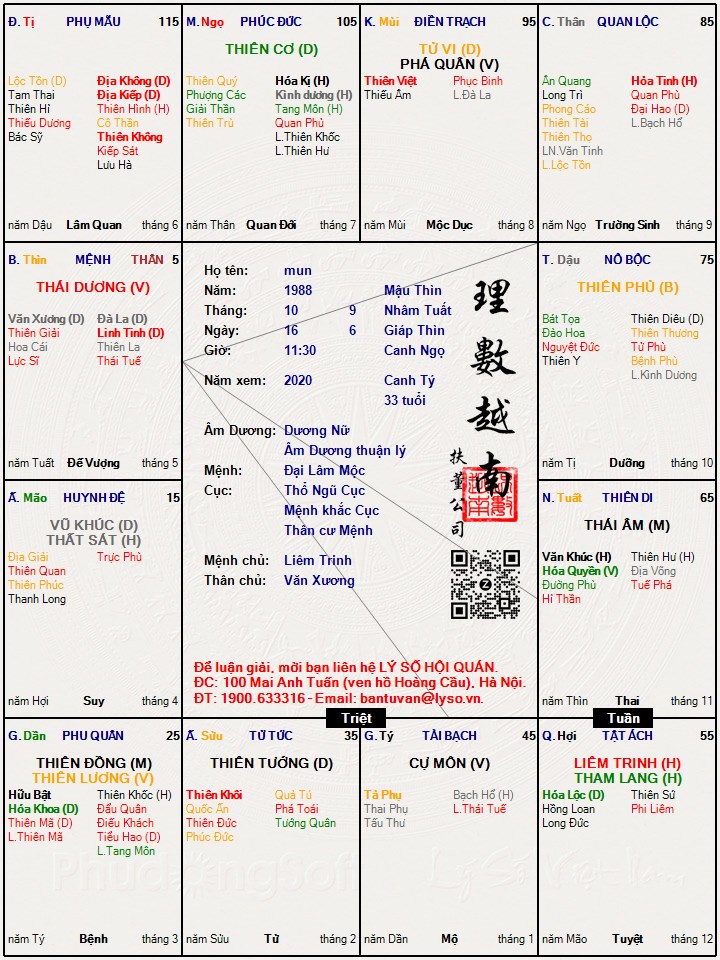 Hình ảnh