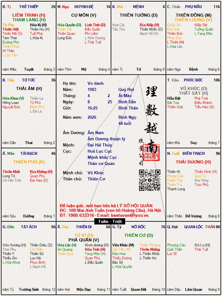 Hình ảnh
