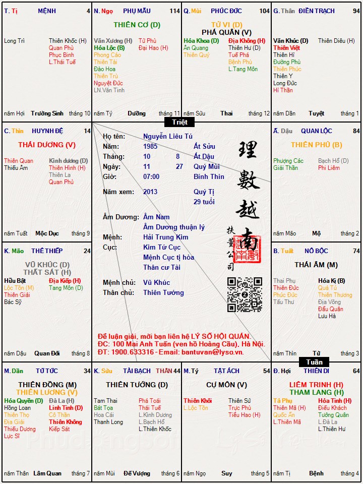Hình ảnh