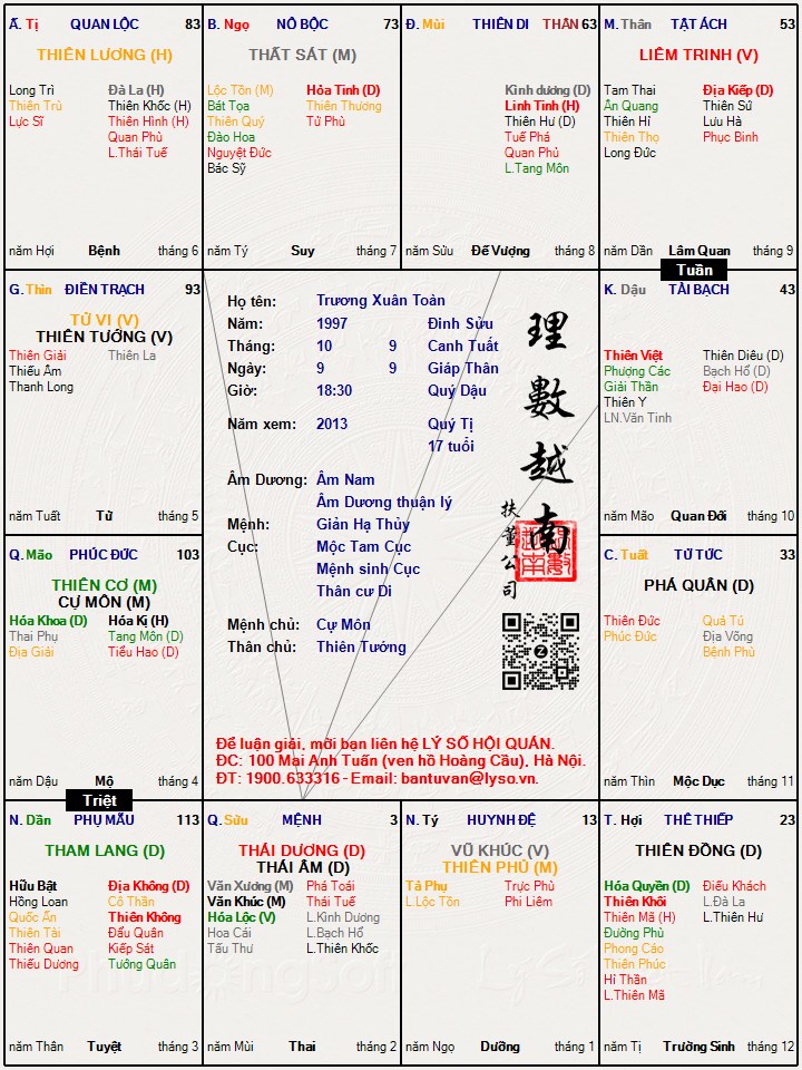 Hình ảnh