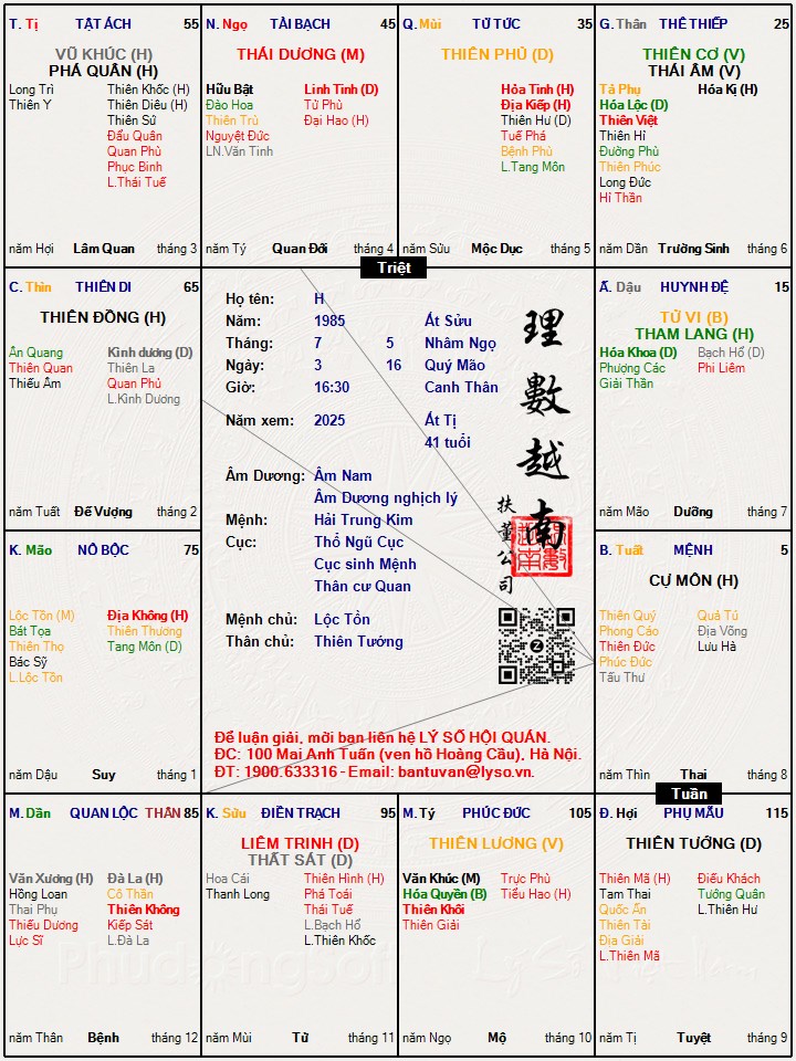 Hình ảnh