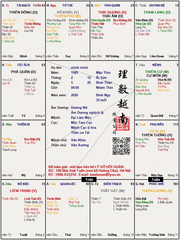 Hình ảnh