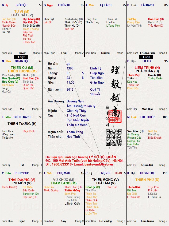 Hình ảnh