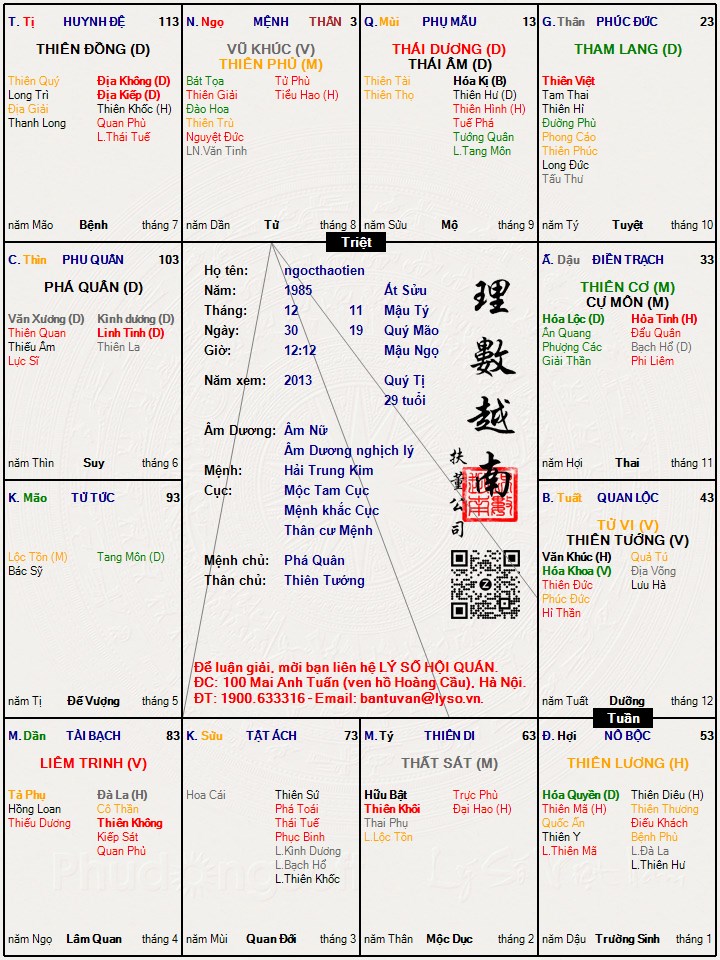 Hình ảnh